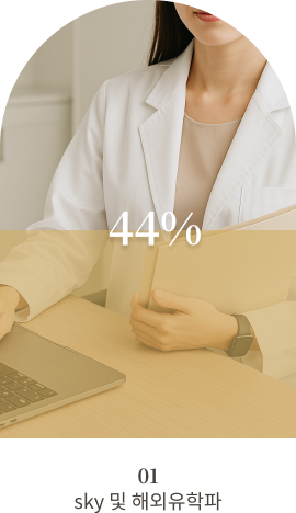 SKY 및 해외유학파