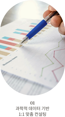 과학적 데이터 기반 1:1 맞춤 컨설팅